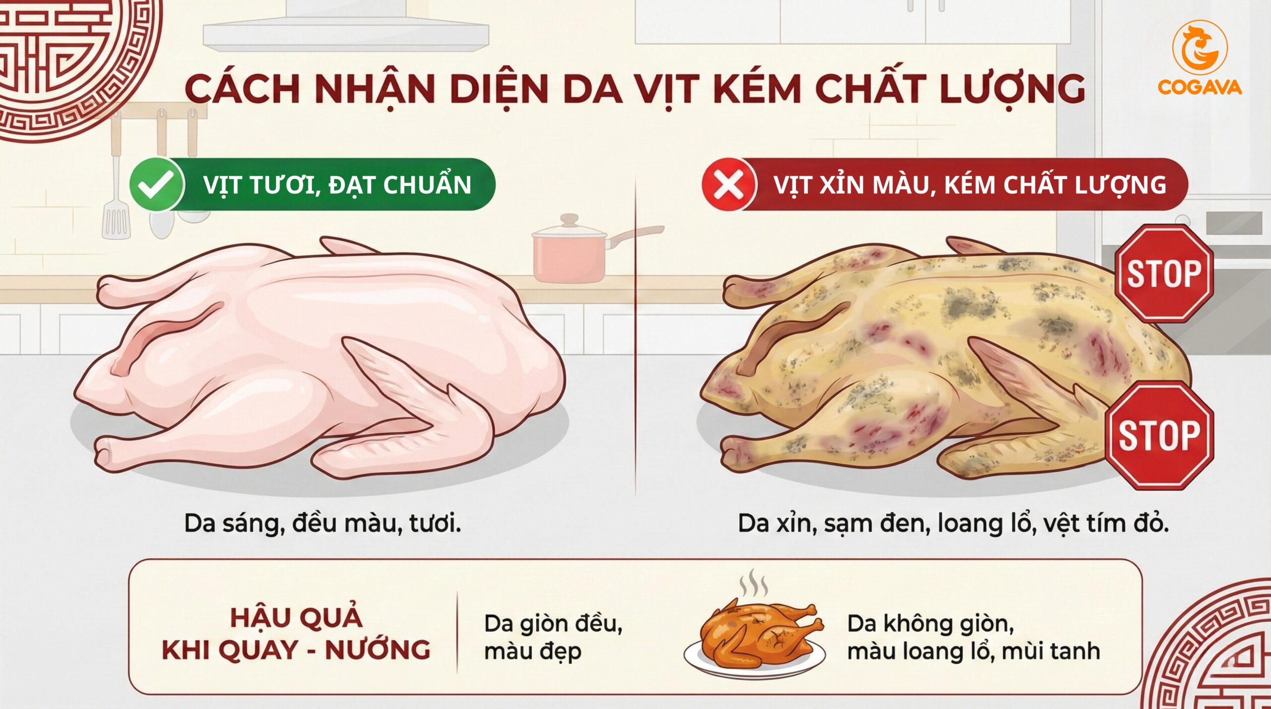 Nhân biết vịt kém chất lượng qua da