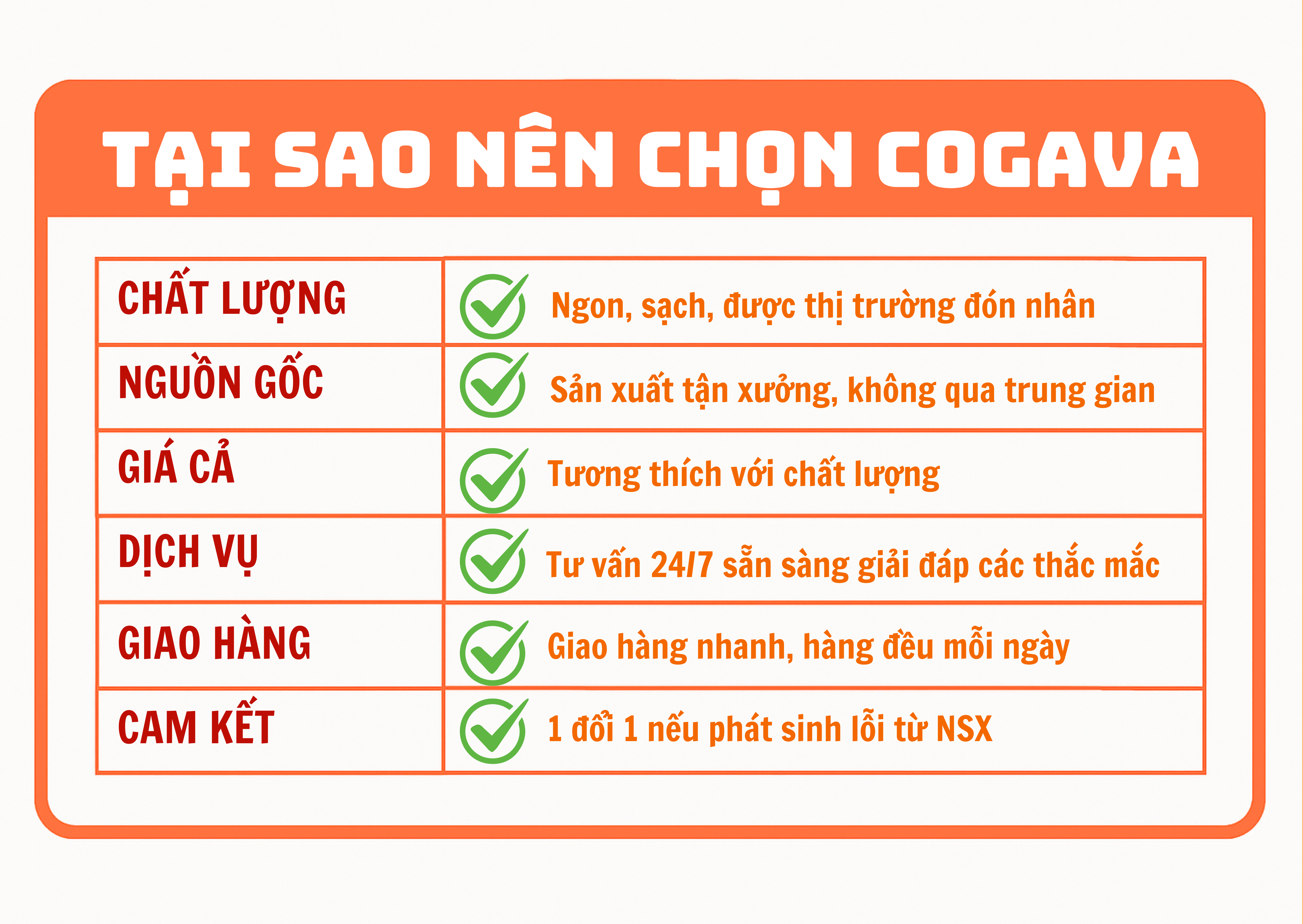 COGAVA - Nguồn cung cấp nguyên liệu trọn gói cho kinh doanh món nướng