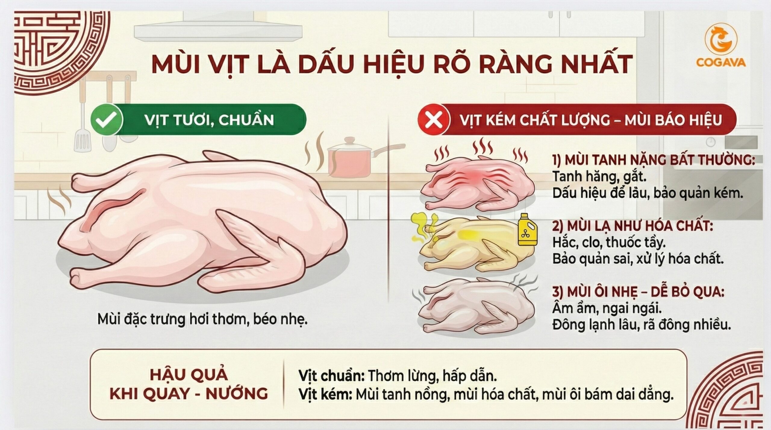Nhận biết vịt kém chất lượng qua mùi
