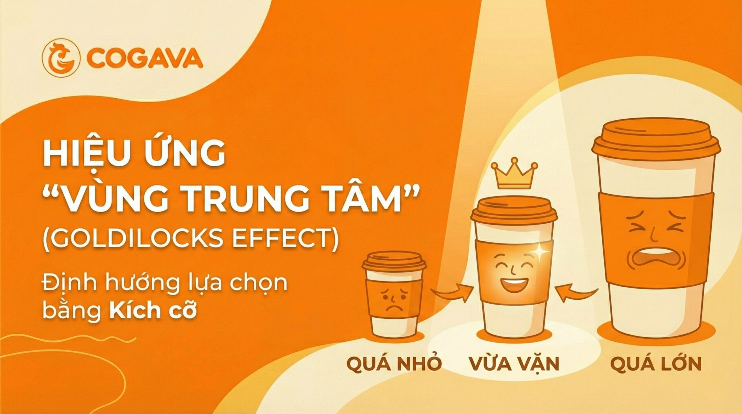 Hiêu ứng "Vùng trung tâm" giúp định hướng sự lựa chọn bằng kích cỡ